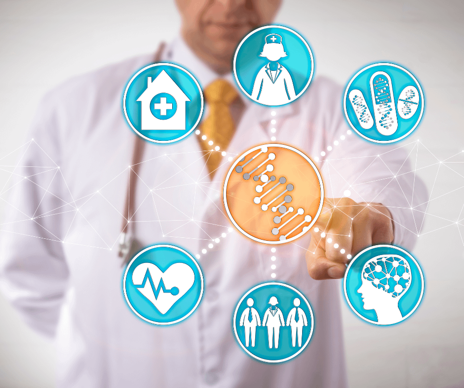 different integration techniques