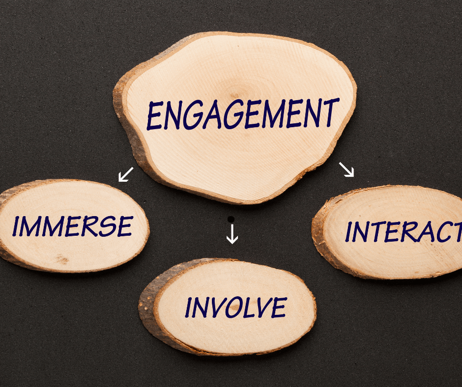 wood cut with the words engagement, immerse, interact, and involve